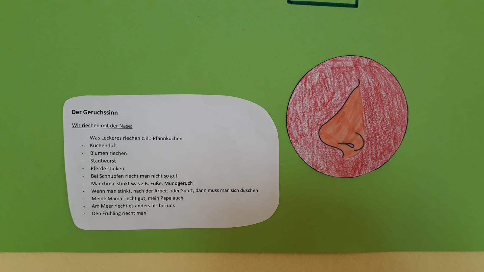 Fastenprojekt 2021
