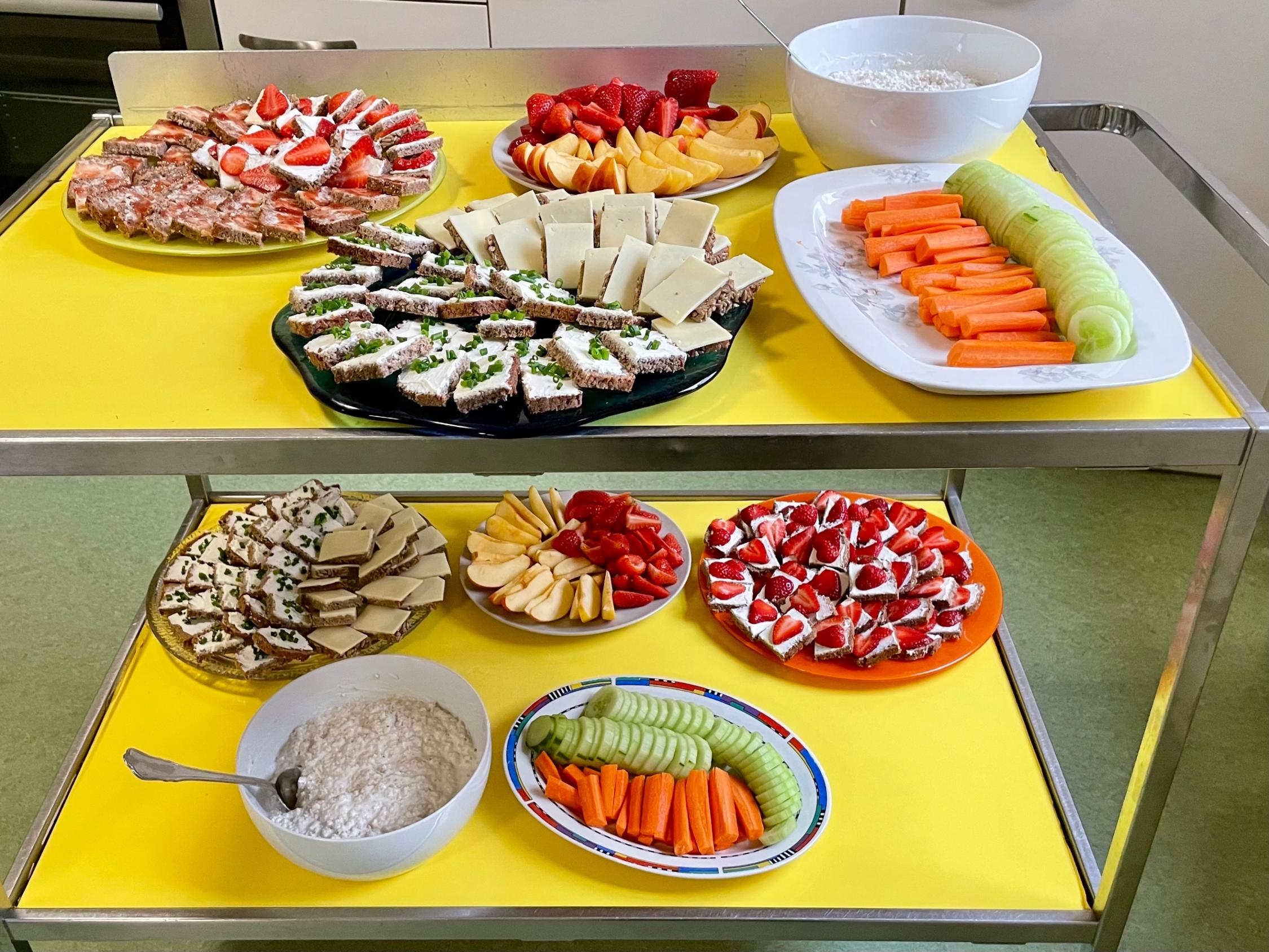 Gesundes Frühstück